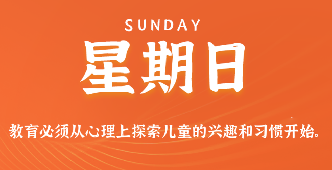 【盈创网络●早安】09日21日，星期日，在这里每天60秒读懂世界！