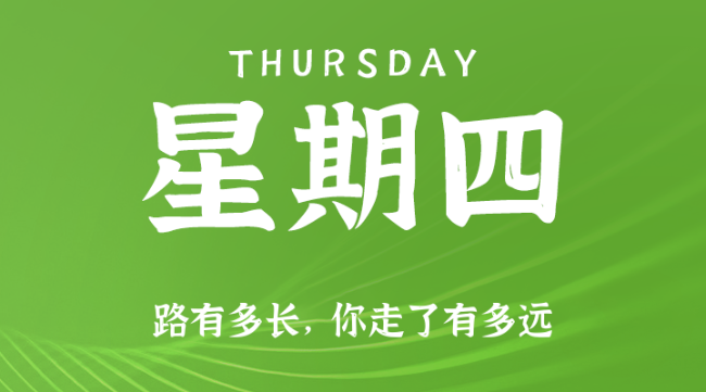 【盈创网络●早安】09日25日，星期四，在这里每天60秒读懂世界！