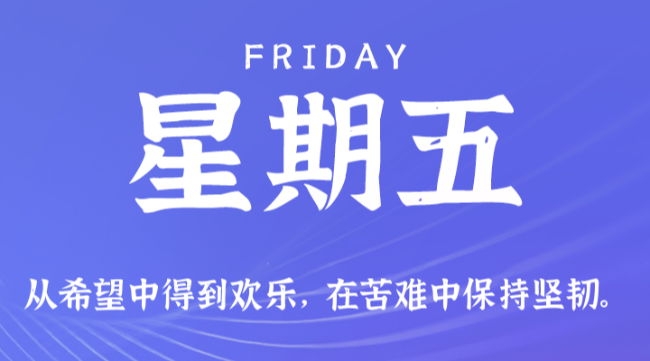 【盈创网络●早安】10日10日，星期五，在这里每天60秒读懂世界！